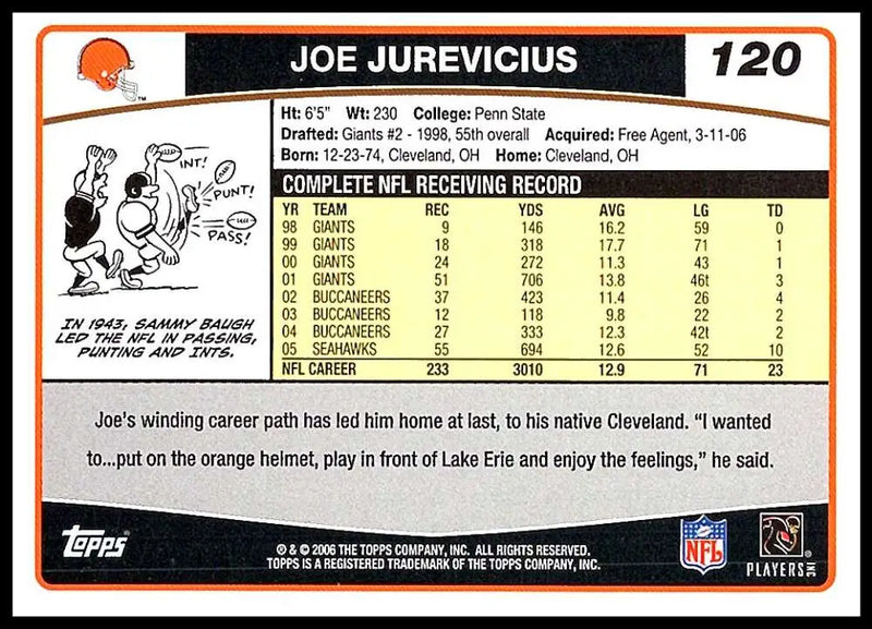 2006 Topps #120 Joe Jurevicius NM-MT Cleveland Browns Football Card - Football Card Single