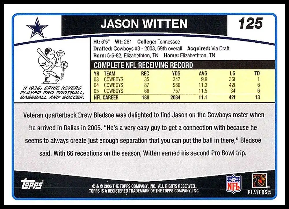 2006 Topps #125 Jason Witten NM-MT Dallas Cowboys Football Card