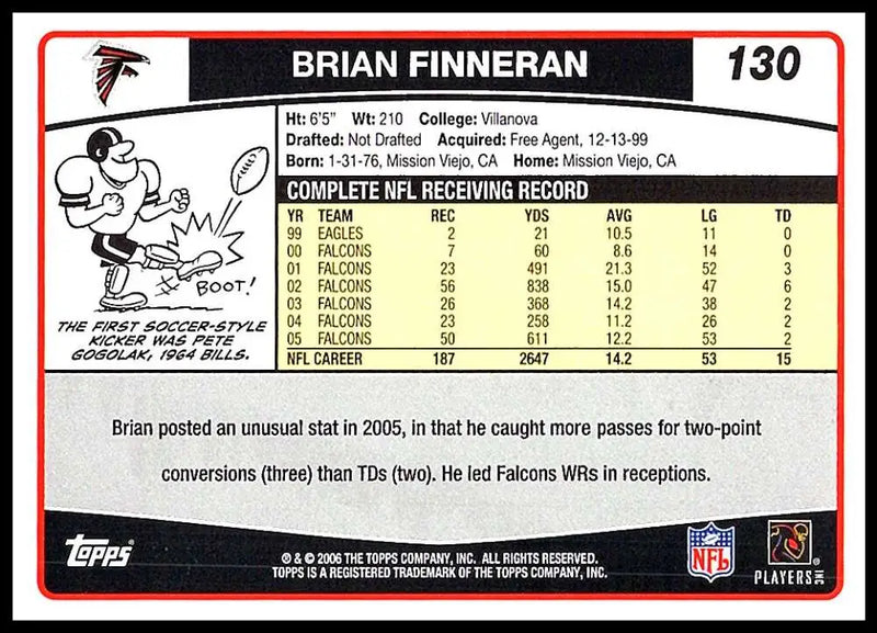 2006 Topps #130 Brian Finneran NM-MT Atlanta Falcons Football Card - Football Card Single