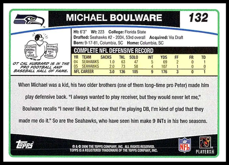 2006 Topps #132 Michael Boulware NM-MT Seattle Seahawks Football Card - Football Card Single