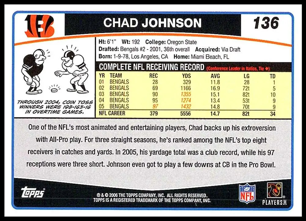 2006 Topps #136 Chad Johnson NM-MT Cincinnati Bengals Football Card - Football Card Single