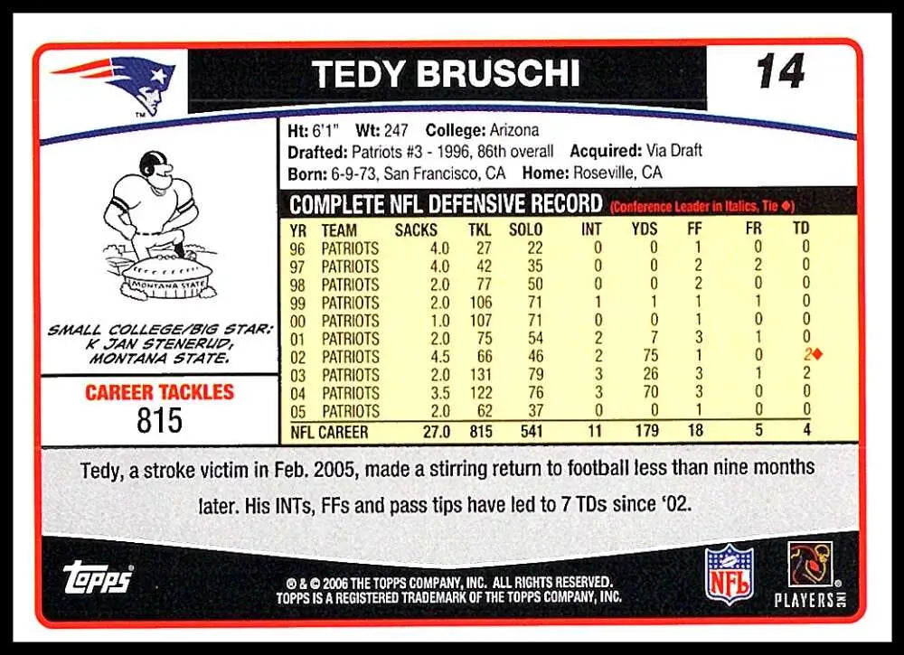 2006 Topps #14 Tedy Bruschi NM-MT New England Patriots Football Card - Football Card Single