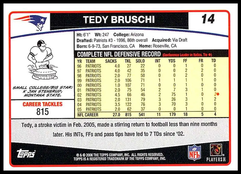 2006 Topps #14 Tedy Bruschi NM-MT New England Patriots Football Card - Football Card Single