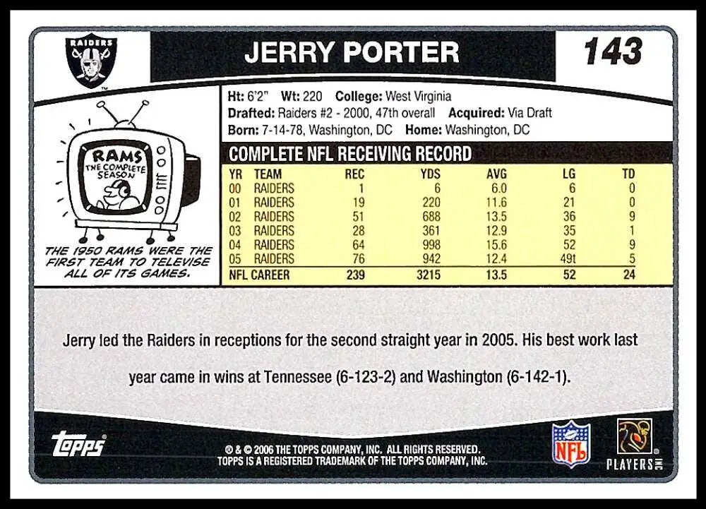 2006 Topps #143 Jerry Porter NM-MT Oakland Raiders Football Card - Football Card Single