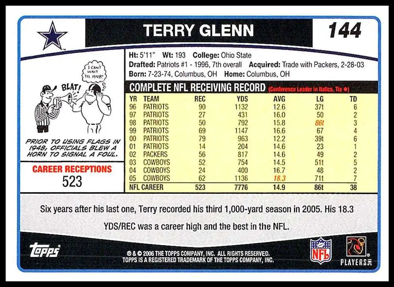 2006 Topps #144 Terry Glenn NM-MT Dallas Cowboys Football Card - Football Card Single