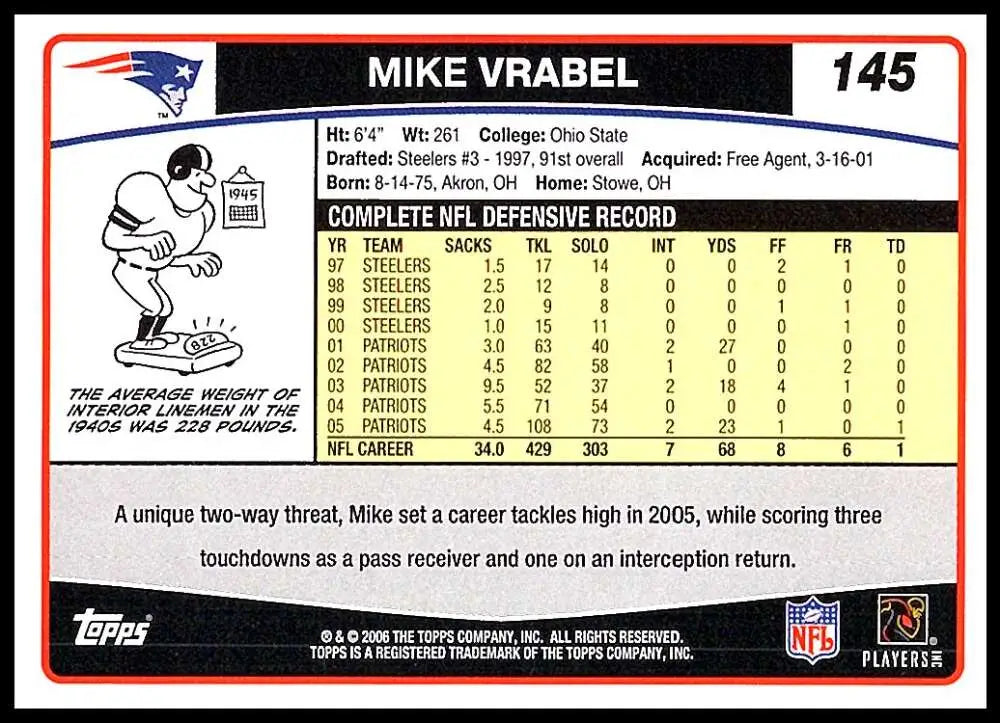 2006 Topps #145 Mike Vrabel NM-MT New England Patriots Football Card - Football Card Single