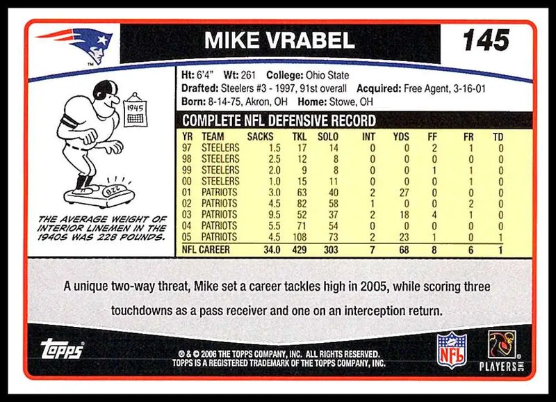 2006 Topps #145 Mike Vrabel NM-MT New England Patriots Football Card - Football Card Single