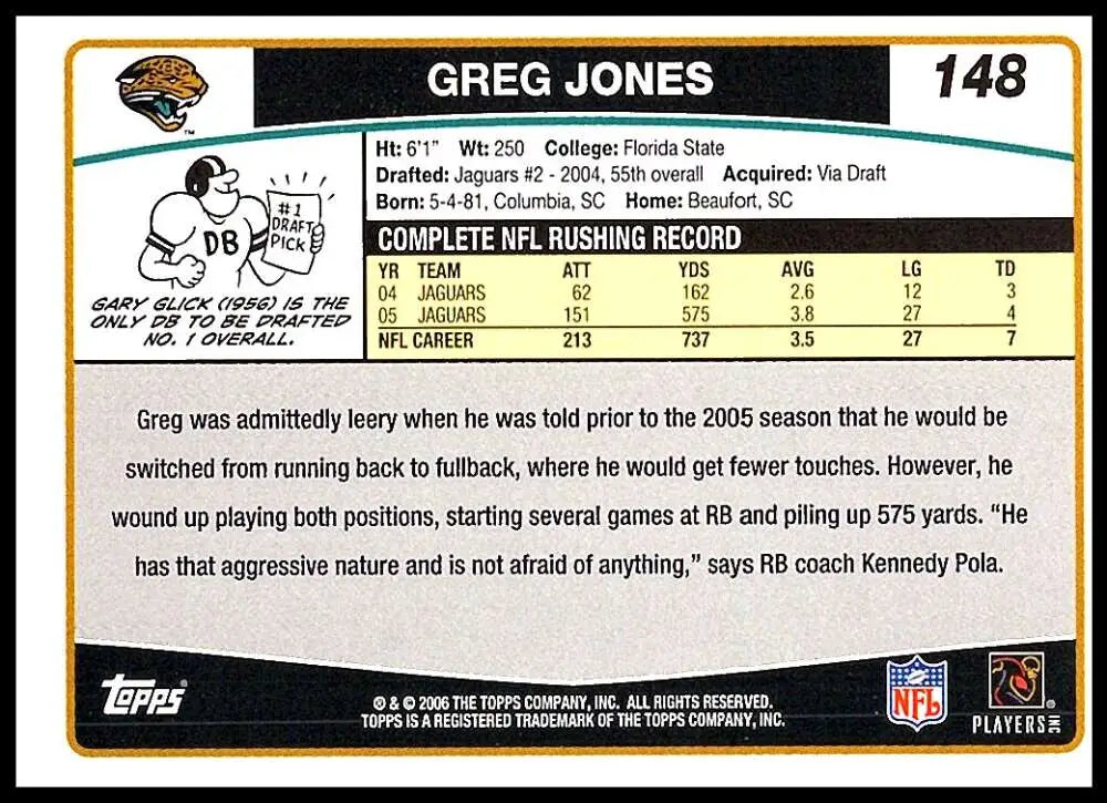 2006 Topps #148 Greg Jones NM-MT Jacksonville Jaguars Football Card - Football Card Single