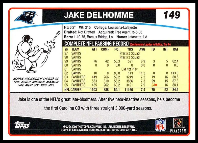 2006 Topps #149 Jake Delhomme NM-MT Carolina Panthers Football Card