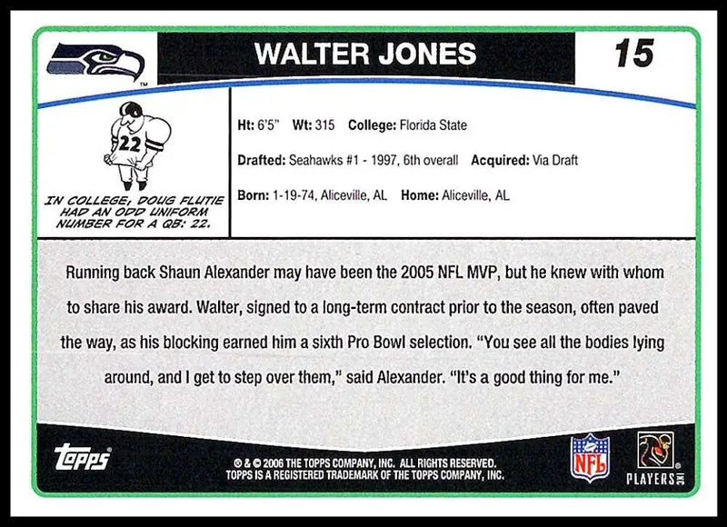 2006 Topps #15 Walter Jones NM-MT Seattle Seahawks Football Card - Football Card Single