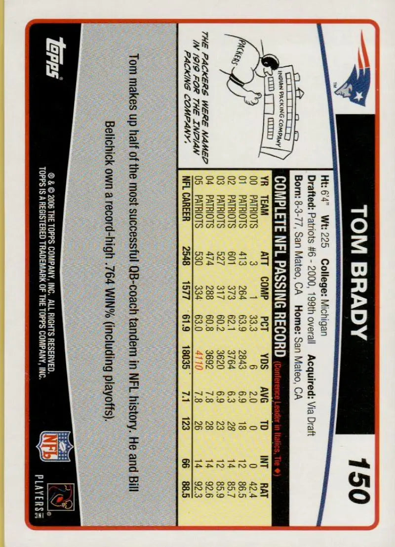 2006 Topps #150 Tom Brady NM-MT New England Patriots Football Card - Football Card Single