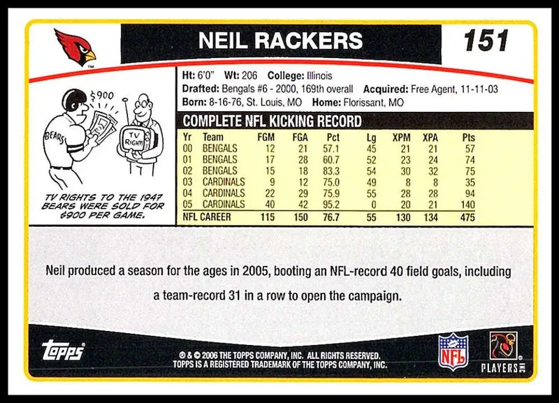 2006 Topps #151 Neil Rackers NM-MT Arizona Cardinals Football Card - Football Card Single