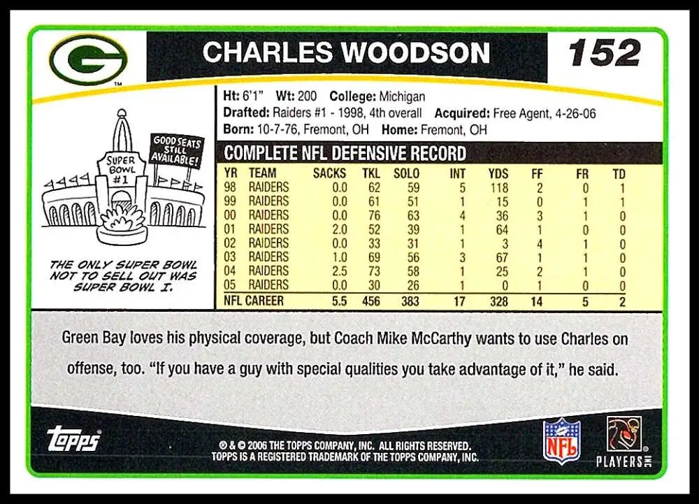 2006 Topps #152 Charles Woodson NM-MT Green Bay Packers Football Card - Football Card Single
