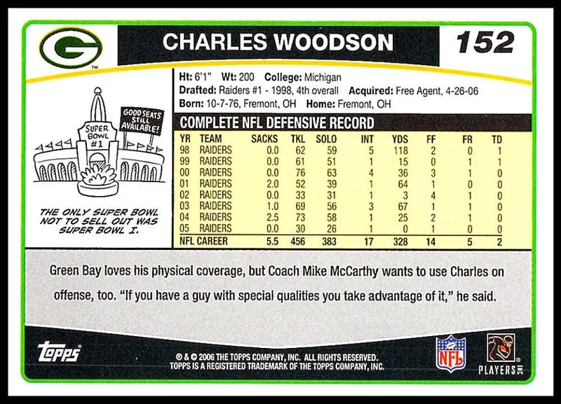 2006 Topps #152 Charles Woodson NM-MT Green Bay Packers Football Card - Football Card Single