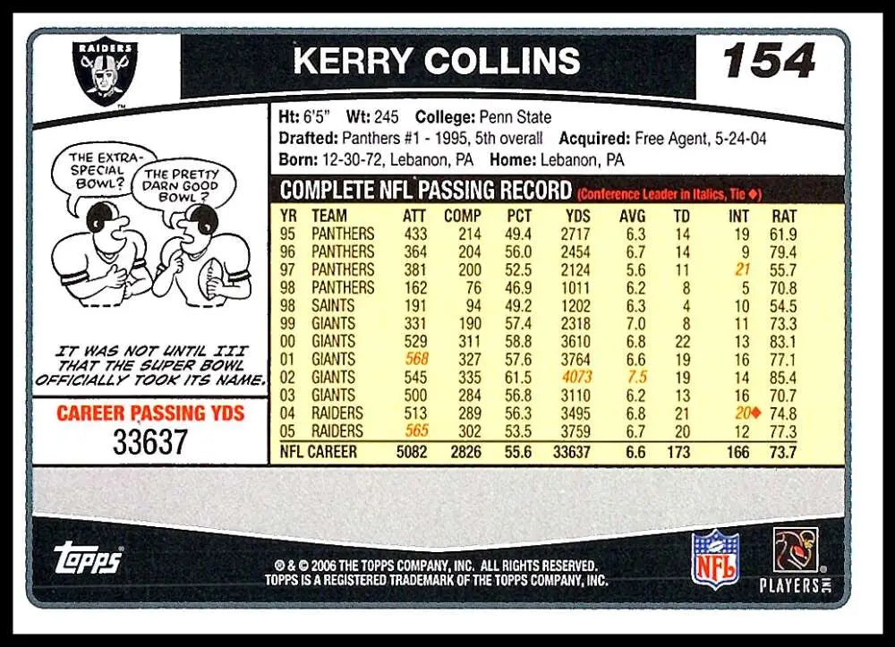 2006 Topps #154 Kerry Collins NM-MT Oakland Raiders Football Card - Football Card Single