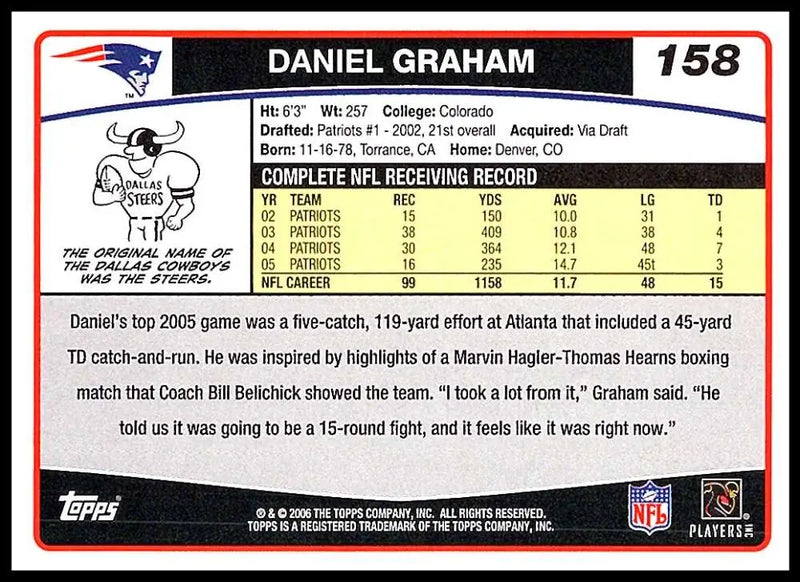2006 Topps #158 Daniel Graham NM-MT New England Patriots Football Card - Football Card Single