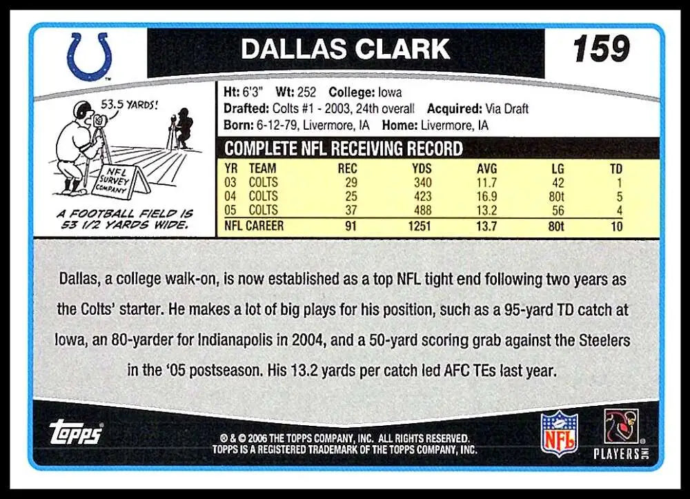 2006 Topps #159 Dallas Clark NM-MT Indianapolis Colts Football Card - Football Card Single