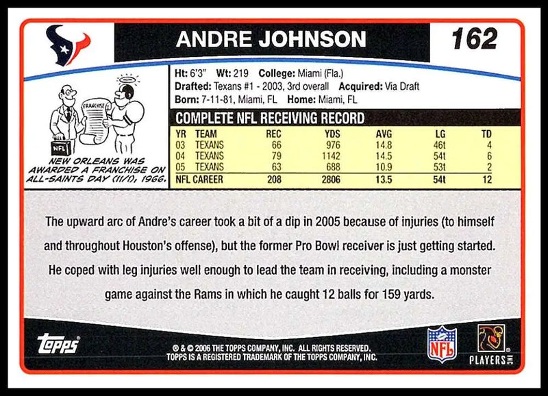 2006 Topps #162 Andre Johnson NM-MT Houston Texans Football Card - Football Card Single