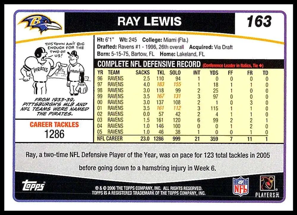 2006 Topps #163 Ray Lewis NM-MT Baltimore Ravens Football Card - Football Card Single