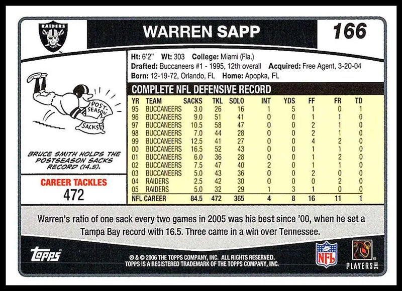 2006 Topps #166 Warren Sapp NM-MT Oakland Raiders Football Card - Football Card Single