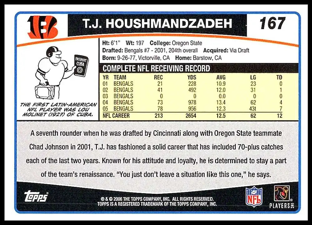 2006 Topps #167 T.J. Houshmandzadeh NM-MT Cincinnati Bengals Football Card - Football Card Single