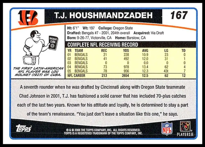 2006 Topps #167 T.J. Houshmandzadeh NM-MT Cincinnati Bengals Football Card - Football Card Single