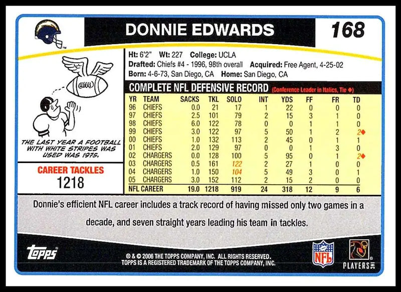 2006 Topps #168 Donnie Edwards NM-MT San Diego Chargers Football Card