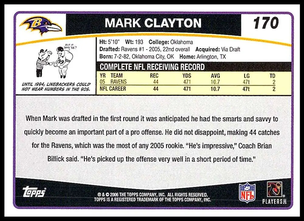 2006 Topps #170 Mark Clayton NM-MT Baltimore Ravens Football Card - Football Card Single