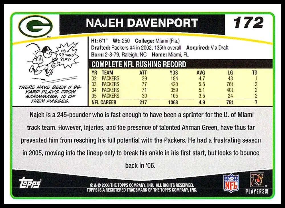 2006 Topps #172 Najeh Davenport NM-MT Green Bay Packers Football Card - Football Card Single