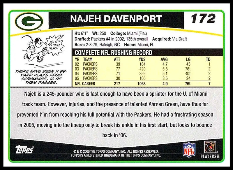 2006 Topps #172 Najeh Davenport NM-MT Green Bay Packers Football Card - Football Card Single
