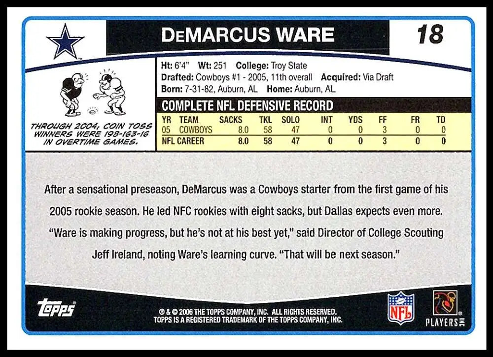 2006 Topps #18 DeMarcus Ware NM-MT Dallas Cowboys Football Card - Football Card Single
