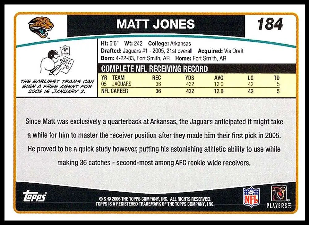 2006 Topps #184 Matt Jones NM-MT Jacksonville Jaguars Football Card - Football Card Single