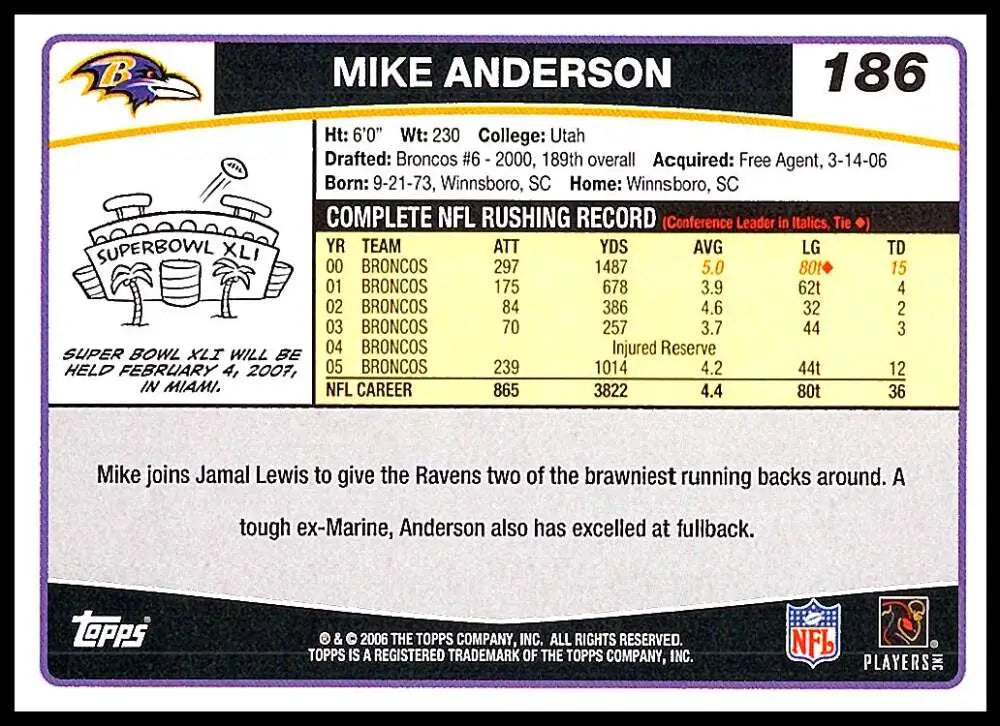 2006 Topps #186 Mike Anderson NM-MT Baltimore Ravens Football Card - Football Card Single