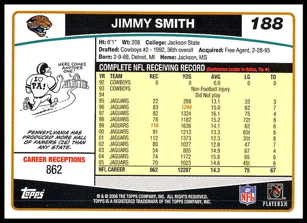 2006 Topps #188 Jimmy Smith NM-MT Jacksonville Jaguars Football Card - Football Card Single
