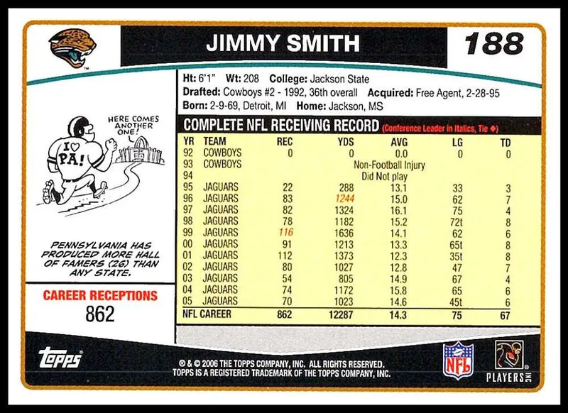 2006 Topps #188 Jimmy Smith NM-MT Jacksonville Jaguars Football Card - Football Card Single