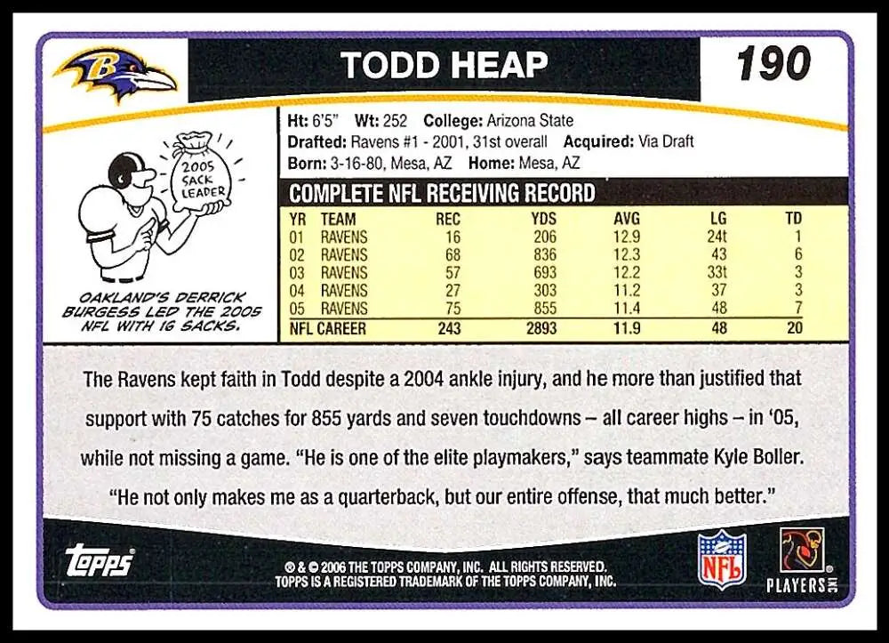 2006 Topps #190 Todd Heap NM-MT Baltimore Ravens Football Card - Football Card Single