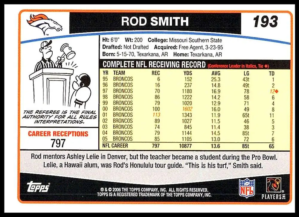 2006 Topps #193 Rod Smith NM-MT Denver Broncos Football Card - Football Card Single