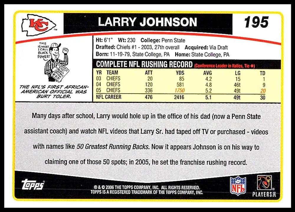 2006 Topps #195 Larry Johnson NM-MT Kansas City Chiefs Football Card - Football Card Single