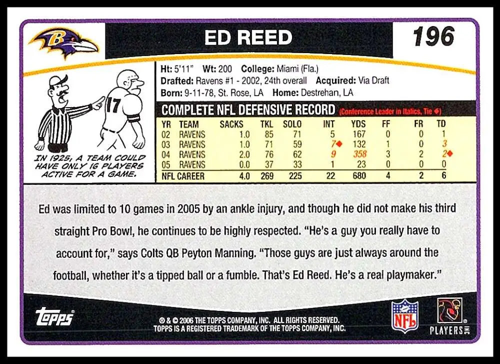 2006 Topps #196 Ed Reed NM-MT Baltimore Ravens Football Card - Football Card Single