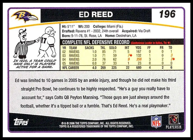 2006 Topps #196 Ed Reed NM-MT Baltimore Ravens Football Card - Football Card Single