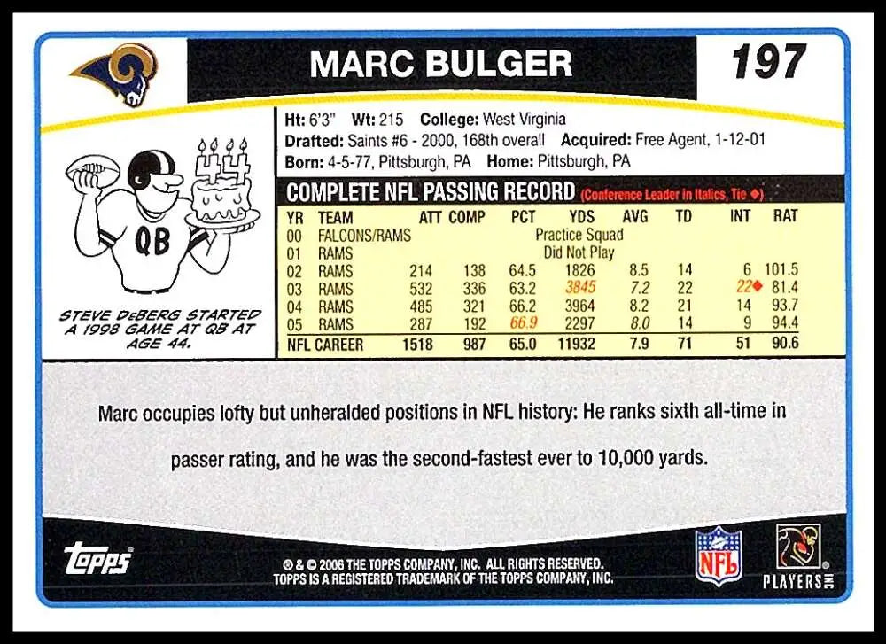 2006 Topps #197 Marc Bulger NM-MT St. Louis Rams Football Card - Football Card Single