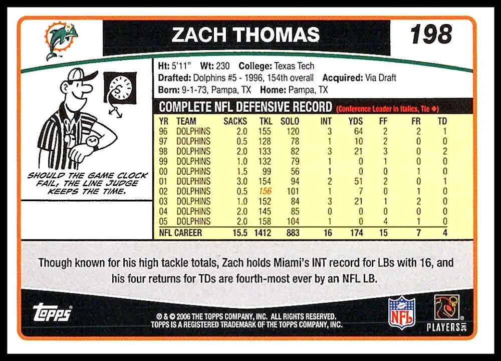 2006 Topps #198 Zach Thomas NM-MT Miami Dolphins Football Card - Football Card Single