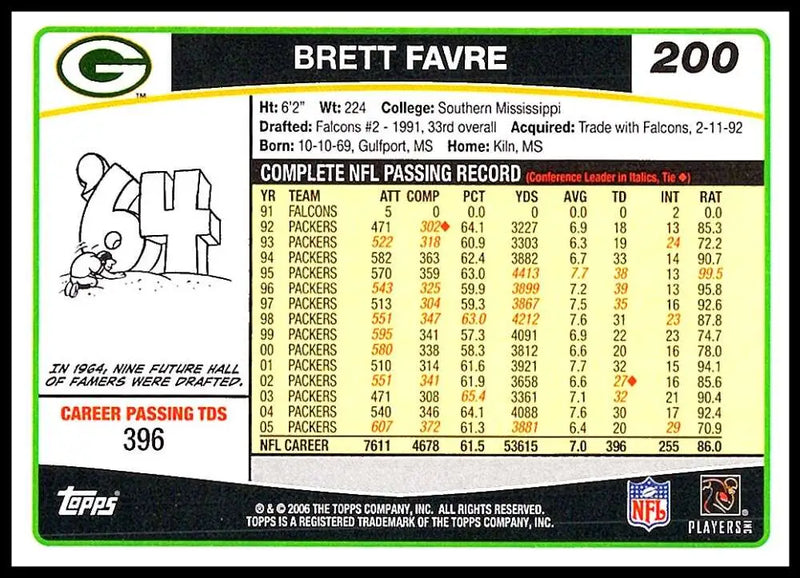 2006 Topps #200 Brett Favre NM-MT Green Bay Packers Football Card - Football Card Single