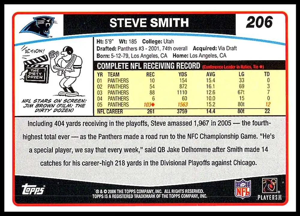 2006 Topps #206 Steve Smith NM-MT Carolina Panthers Football Card - Football Card Single