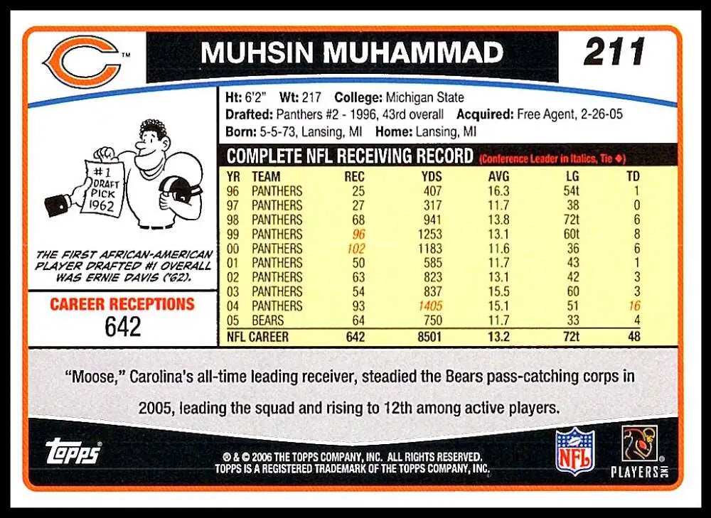 2006 Topps #211 Muhsin Muhammad NM-MT Chicago Bears Football Card - Football Card Single