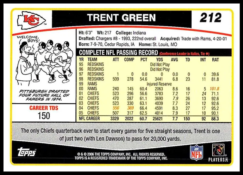 2006 Topps #212 Trent Green NM-MT Kansas City Chiefs Football Card - Football Card Single
