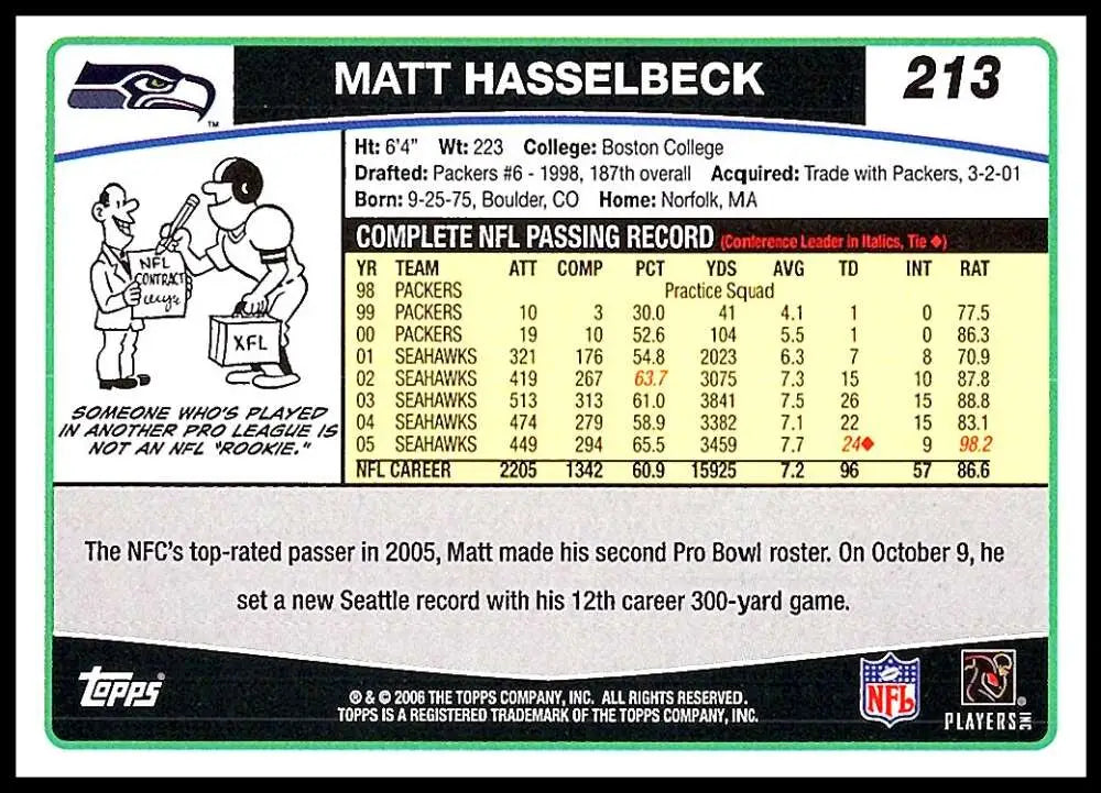 2006 Topps #213 Matt Hasselbeck NM-MT Seattle Seahawks Football Card - Football Card Single