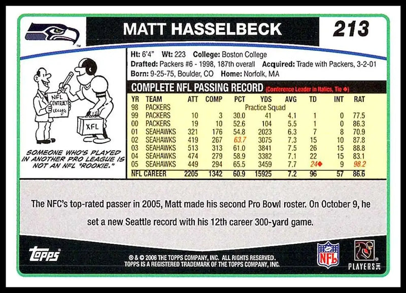 2006 Topps #213 Matt Hasselbeck NM-MT Seattle Seahawks Football Card - Football Card Single