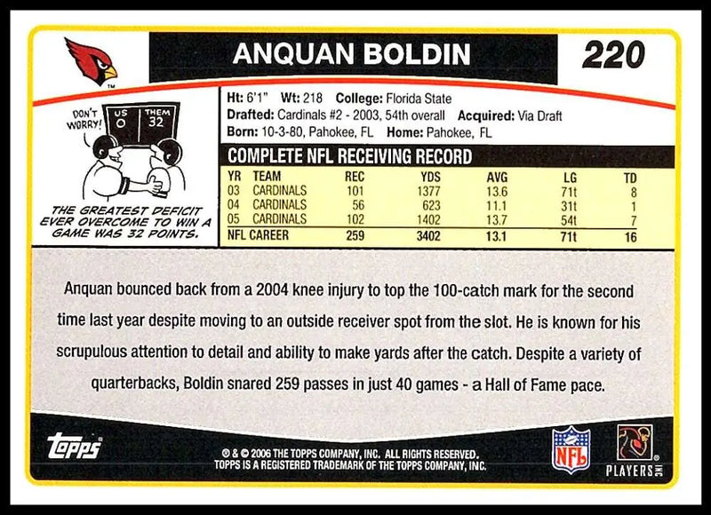 2006 Topps #220 Anquan Boldin NM-MT Arizona Cardinals Football Card - Football Card Single