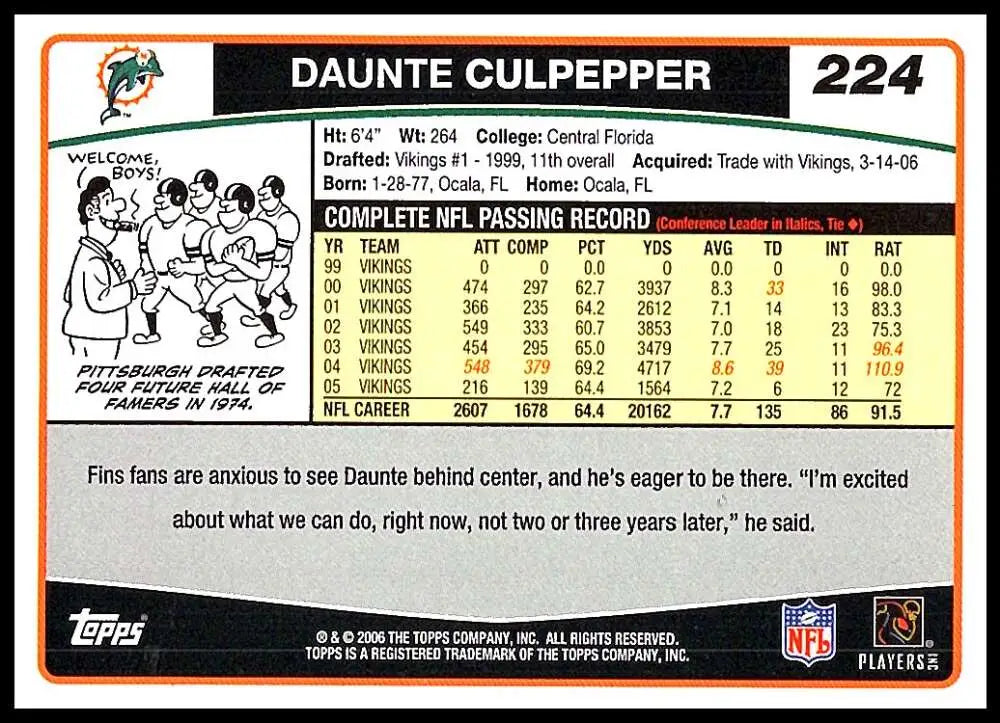 2006 Topps #224 Daunte Culpepper NM-MT Miami Dolphins Football Card - Football Card Single